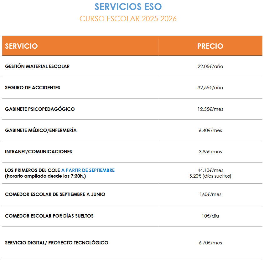 z Servicios ESO 32